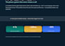 do cloud deployment, application migration, and setup AWS azure gcp